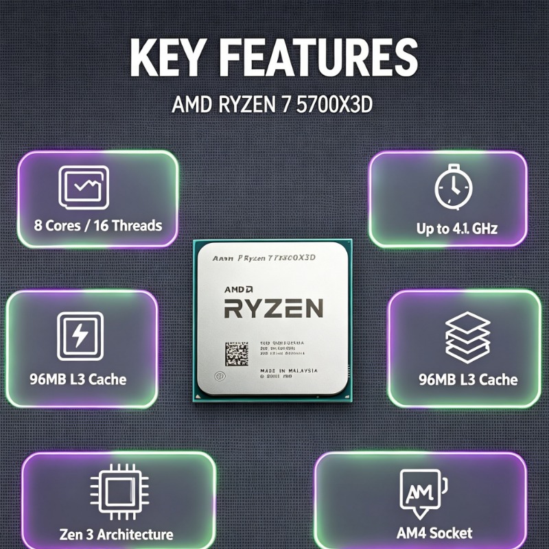 Procesador de Escritorio Ryzen - Amd Cpu Ryzen 7 reseña y precio